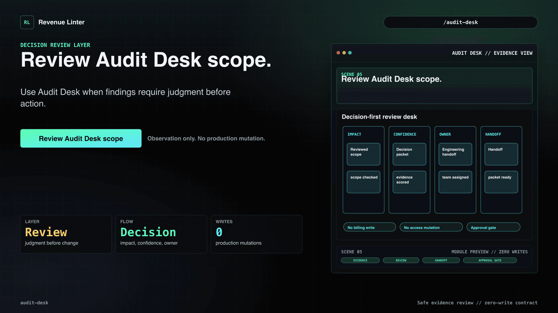 Audit Desk Scene 05